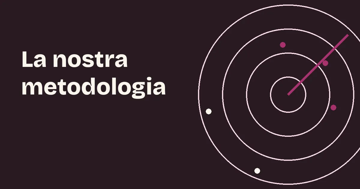 La nostra metodologia